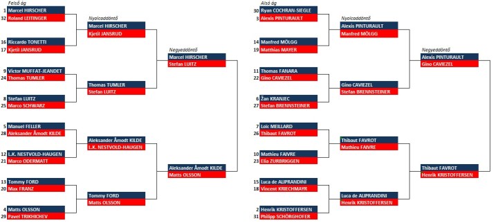 Alta Badia parallel_1