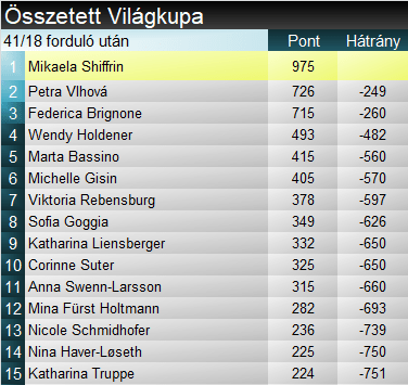 Sestriere_összetett